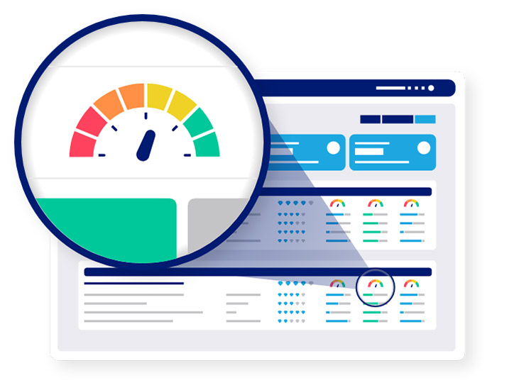 Sopiad Safir Portfolio Analysis